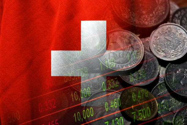 Best Swiss Asset Management Companies for Global Investors (2026 Guide)